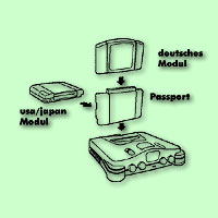 N64 Passport 3 Adapter