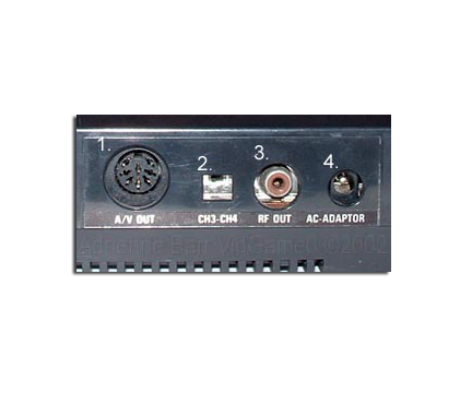 Sega Master System 2 switchless MOD