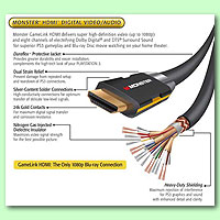 Monster GL: HDMI Digital Video/Audio Cable 2m (PS3)